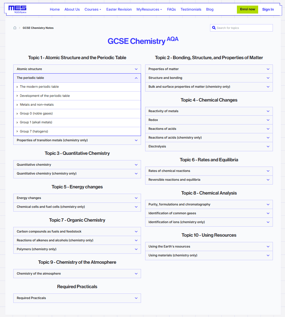 MyResources topic list — GCSE Chemistry Notes module list