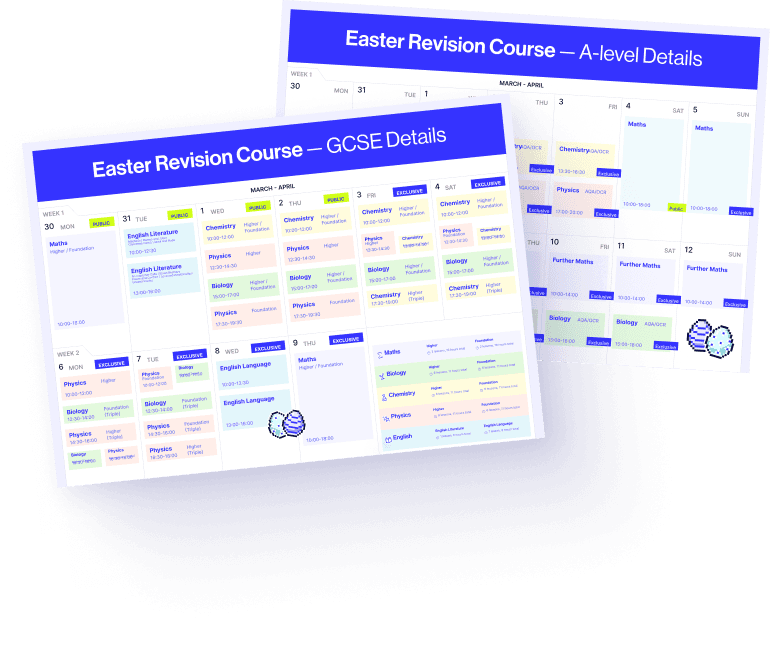 Easter revision courses